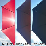 Comparison of premium gift umbrella materials with different protection levels for corporate gifts